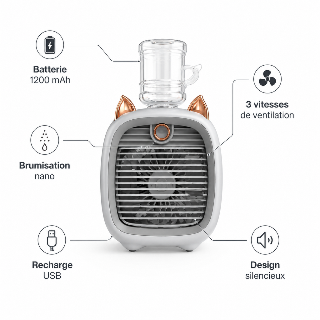 Mini Climatiseur Portable USB Breezio - Ventilateur Brumisateur 3 Vitesses, Batterie 1200mAh, Design Chat