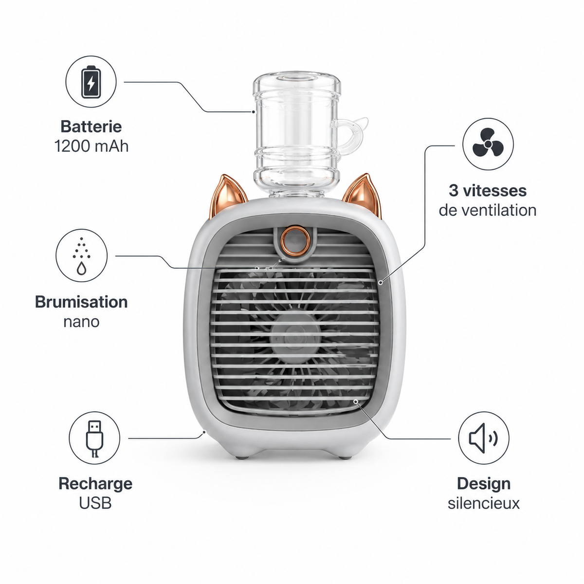 Mini Climatiseur Portable USB Breezio - Ventilateur Brumisateur 3 Vitesses, Batterie 1200mAh, Design Chat
