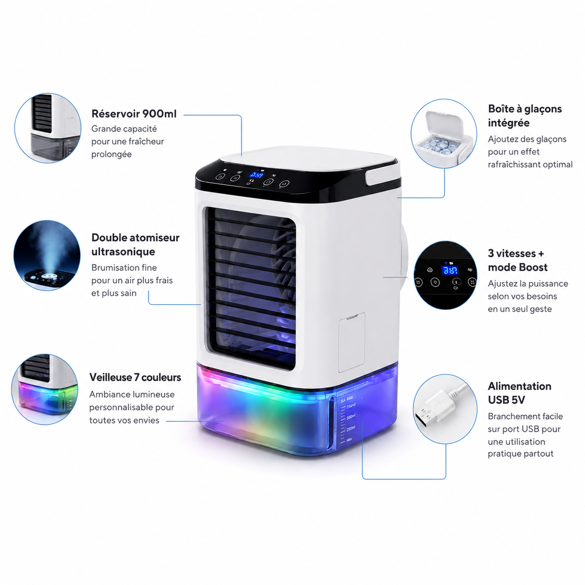 Climatiseur Portable Breezio Pro - Réservoir 900ml, Double Atomiseur, Veilleuse 7 Couleurs, 3 Vitesses